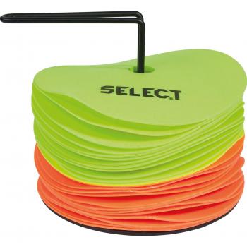 Select Marker Set