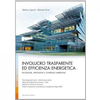 Involucro trasparente