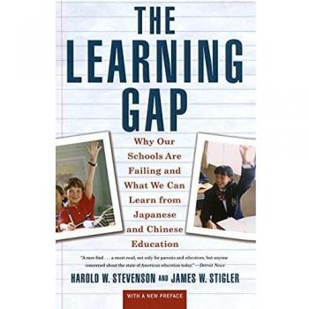 Learning Gap