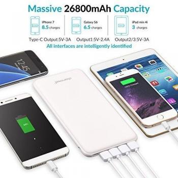 Charmast USB C Battery Pack 26800mAh