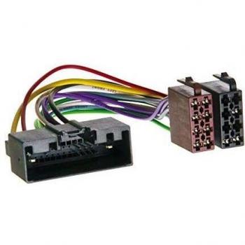 Adattatore Radio Ford-Land Rover ACV