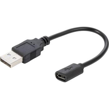 FUERS 5.5mm Endoscope for Car Inspection