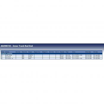Blue Print ADZ-98725 Barra de Acoplamento Axial