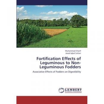 Fortification Effects of Leguminous to Non-Leguminous Fodders: Associative Effects of Fodders on Digestibility