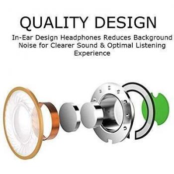 MASOMRUN FitTone Sport Earphones