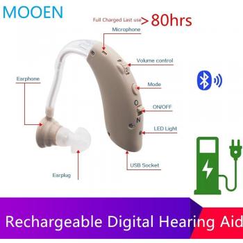 Adjustable Digital Hearing Aid for Elderly