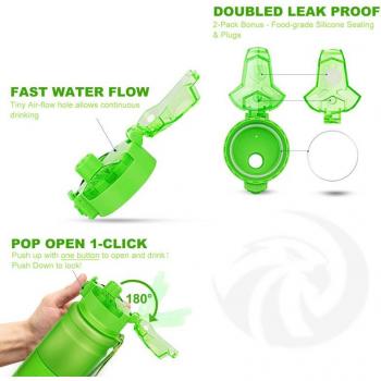 Couvercle Thermos Sport 400/500 ml