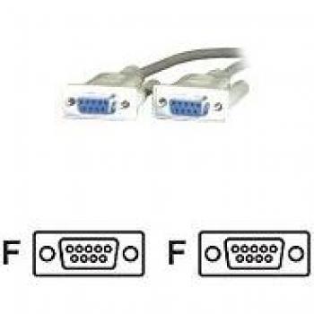 Cable null modem 2m DB 9F/F