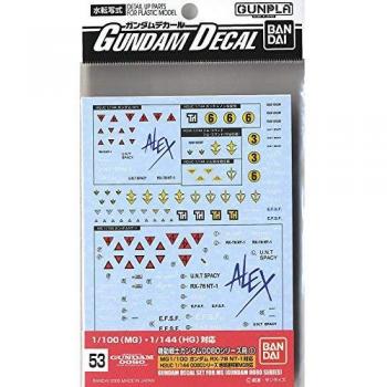 Fusion Gear Decal Collection – Gundam Federation HGUC0080