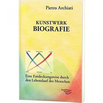 Kunstwerk Biografie: Eine Entdeckungsreise durch den Lebenslauf des Menschen