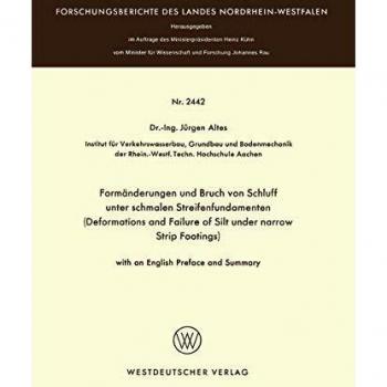 Formänderungen und Bruch von Schluff unter schmalen Streifenfundamenten