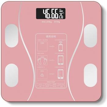 Smartphone App Body Fat Scale