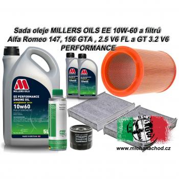 Motor Oil Millers 8210‑5 5 L