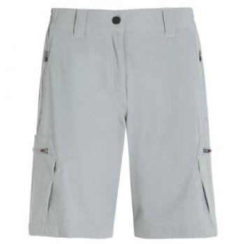 Blitz-Shorts