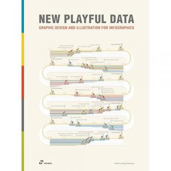 New Playful Data