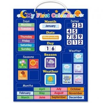 Magnetic Behavior Reward System