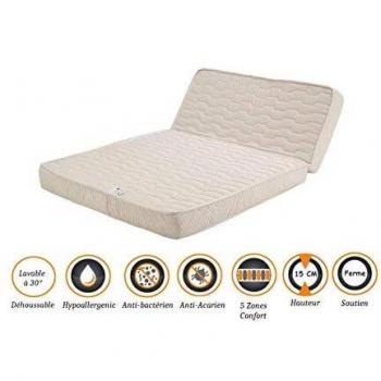Matelas Ferme avec Alèse (140x200 x 15 cm) pour BZ