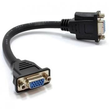 SVGA VGA 15 Pin Female Panel Mount Faceplate Stub 0.14m