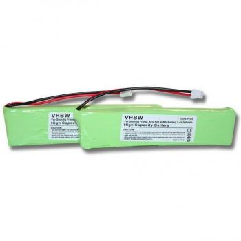 Batterie de remplacement 2x vhbw pour Grundig Frame FR, A