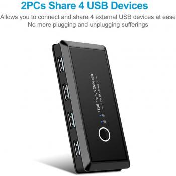 Caja Splitter VGA/USB 2.0 para 4 Periféricos