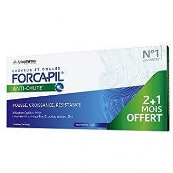 Forcapil® Anti-chute