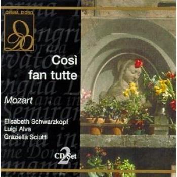 Schwarzkopf Cosi Fan Tutte – Ventilateur multi‑fonction avec réglage de vitesse