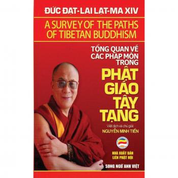 Tong quan ve cac phap mon trong Phat giao Tay Tang