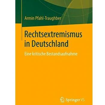 Rechtsextremismus in Deutschland