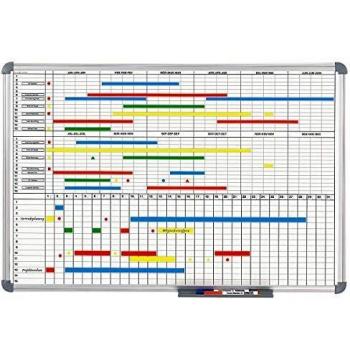 MAUL Wandplaner ohne U-Profil, Artikelnummer: 64965-84