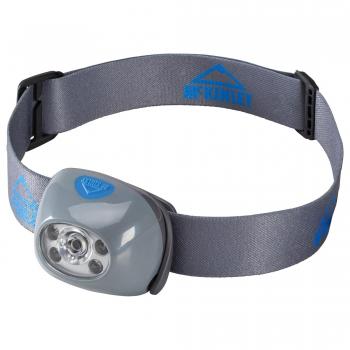 Allround-Stirnlicht McKINLEY 170 – Dunkelgrau & Blau