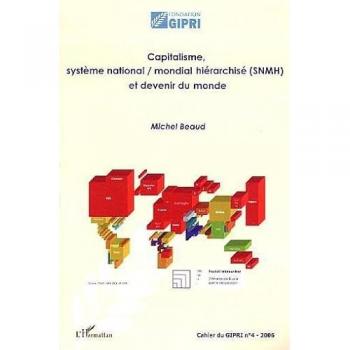 Capitalisme, système national/mondial hiérarchisé (snmh) et devenir du monde