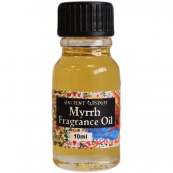 Aceite Esencial 10ml