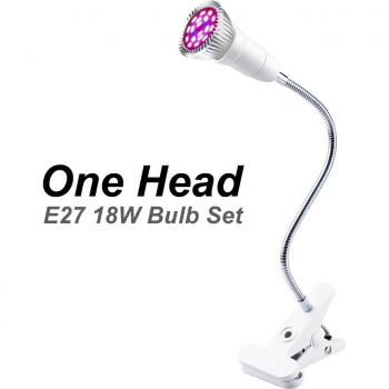 Phyto LED Clip Lampe 220V, 18W/28W, Gewächshausbeleuchtung mit vollem Spektrum