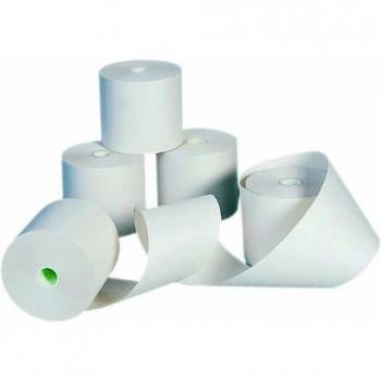 Thermo-Rolle