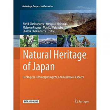 Natural Heritage of Japan