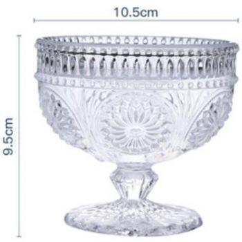 Recipiente Transparente con Relieve Giratorio