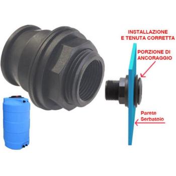 Collegamento veloce MF 3/4x1/2 – Riduzione – Bucchi