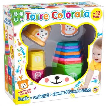 Colonne de Lettres et Chiffres