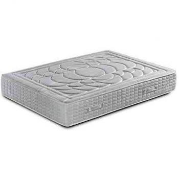 Matelas confort 7 zones ressorts ensachés 80 x 190 cm mémoire de forme