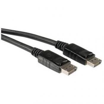 ITB Solution
