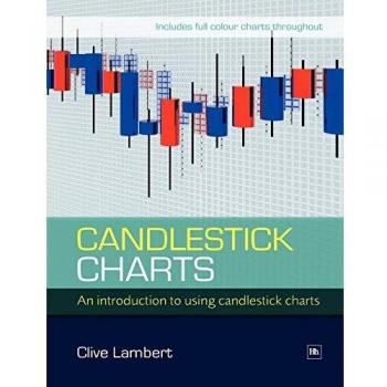 Candlestick Charts : An introduction to using candlestick charts