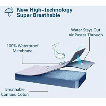 Bedecor Coton Protège Matelas Imperméable et Respirant, Alèse, Couvre-Matelas