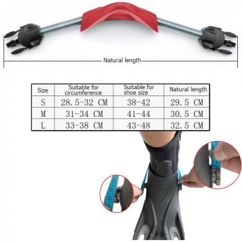 KEEP DIVING Stainless Steel Spring Heel Straps for Open-Heel Fins