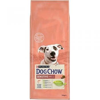 Purina Dog Chow Adult Sensitive Lachs 2 x 14 kg