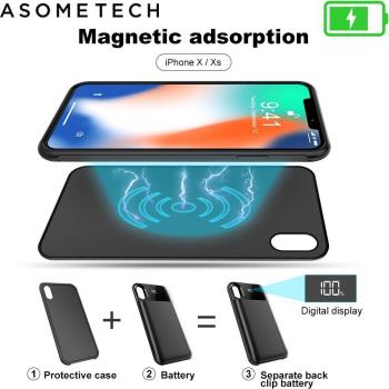 5500mAh Magnetic Power Bank Case for iPhone XS/XS Max/XR