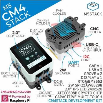Pi-Powered M5Stack CM4Stack Dev Kit