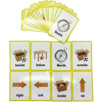 Cartes Flash pour l'Apprentissage des Prépositions et Gestes en Anglais