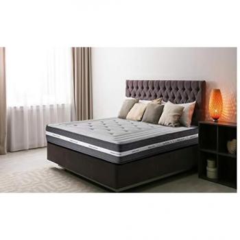 BEZEN Matelas Comfort 80×180 Gris