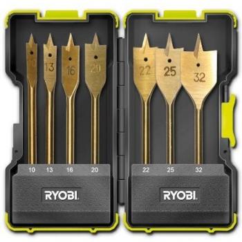 Ryobi 5132002252