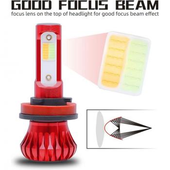 Bombillas de Niebla H7 LED 2 uds 3000K 6000K 8000K